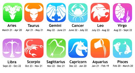 horoscoop data|Free Daily Horoscope by Birthdate 